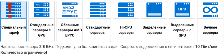 Группы тарифов